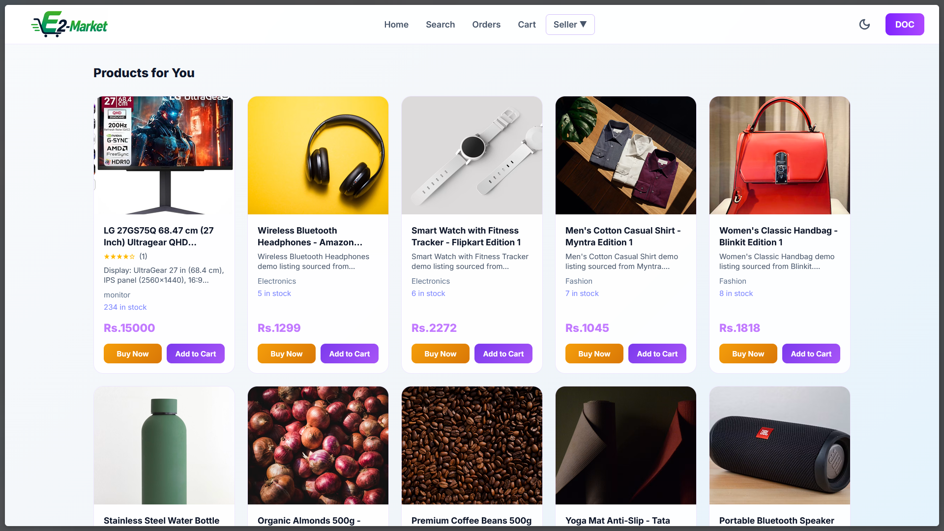 E-2 Market